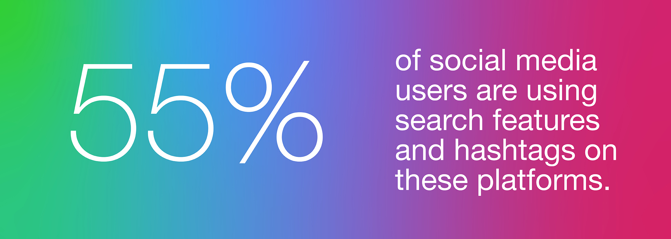 55% of social media users are using search features and hashtags on these platforms.