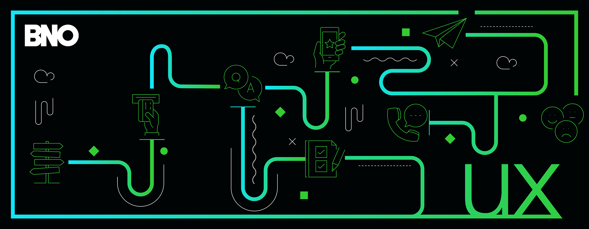 A illustration of a roadmap depicting the perfect digital journey.